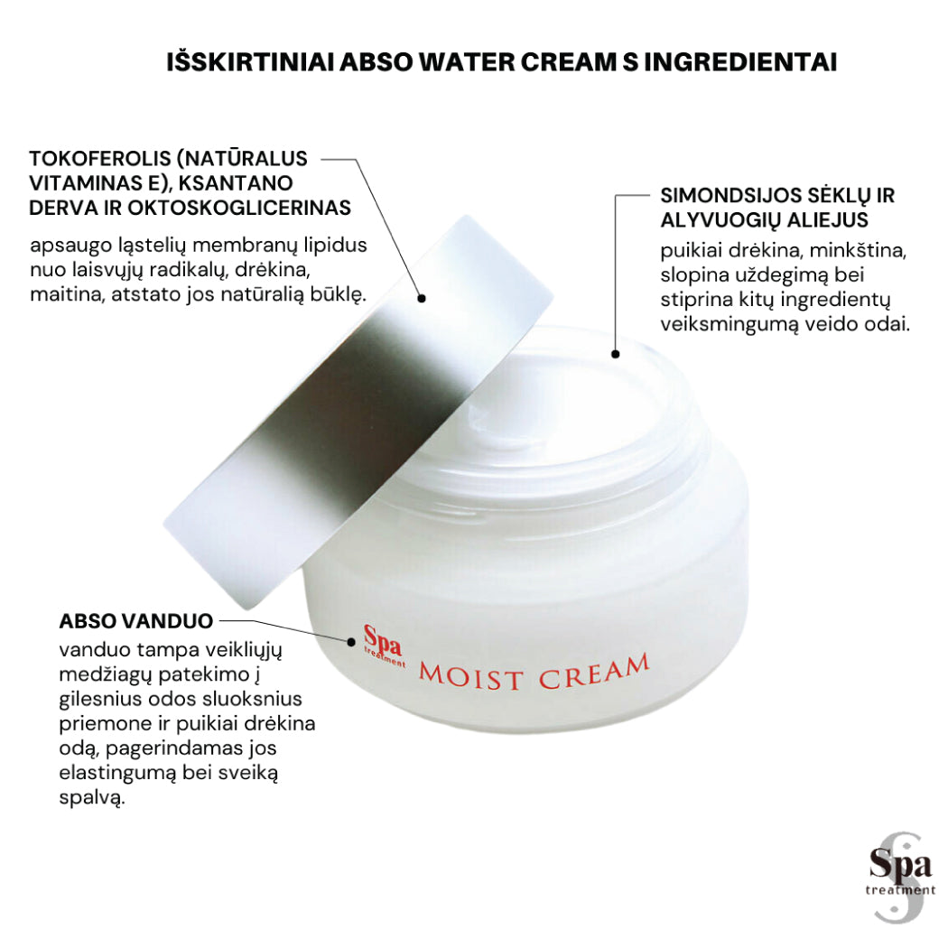 Spa Treatment ABSO kosmetikos priežiūros rinkinys sausai odai Spa Treatment