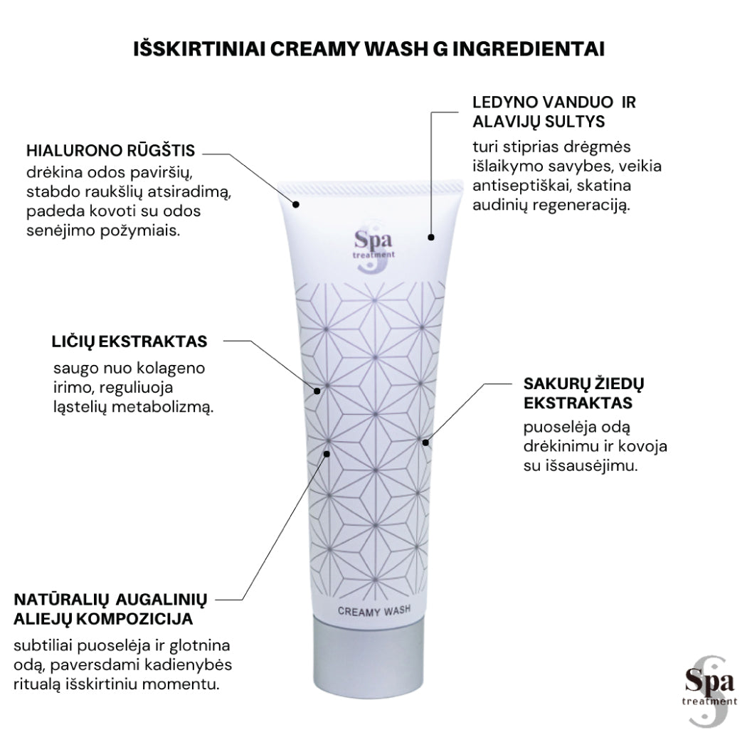 Spa Treatment Creamy Wash G – Japoniškos veido valymo putos Ceamy Wash G, 120 g Japonų Klinika - Beža
