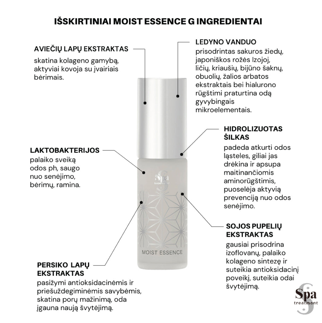 Spa Treatment Moist Essence G – Intensyviai drėkinantis Serumas su šilku G, 30 ml Japonų Klinika - Beža