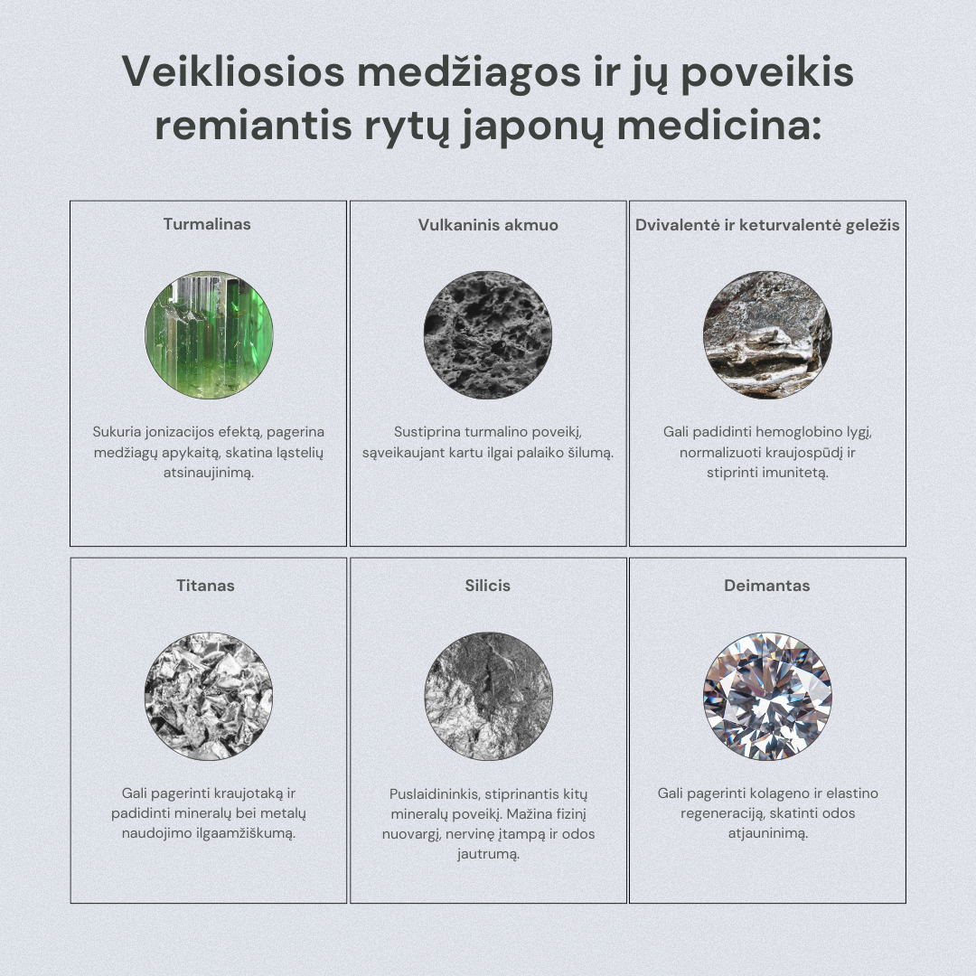 FEALENA, 5g - Blakstienų tušas su liftingo efektu Fealena
