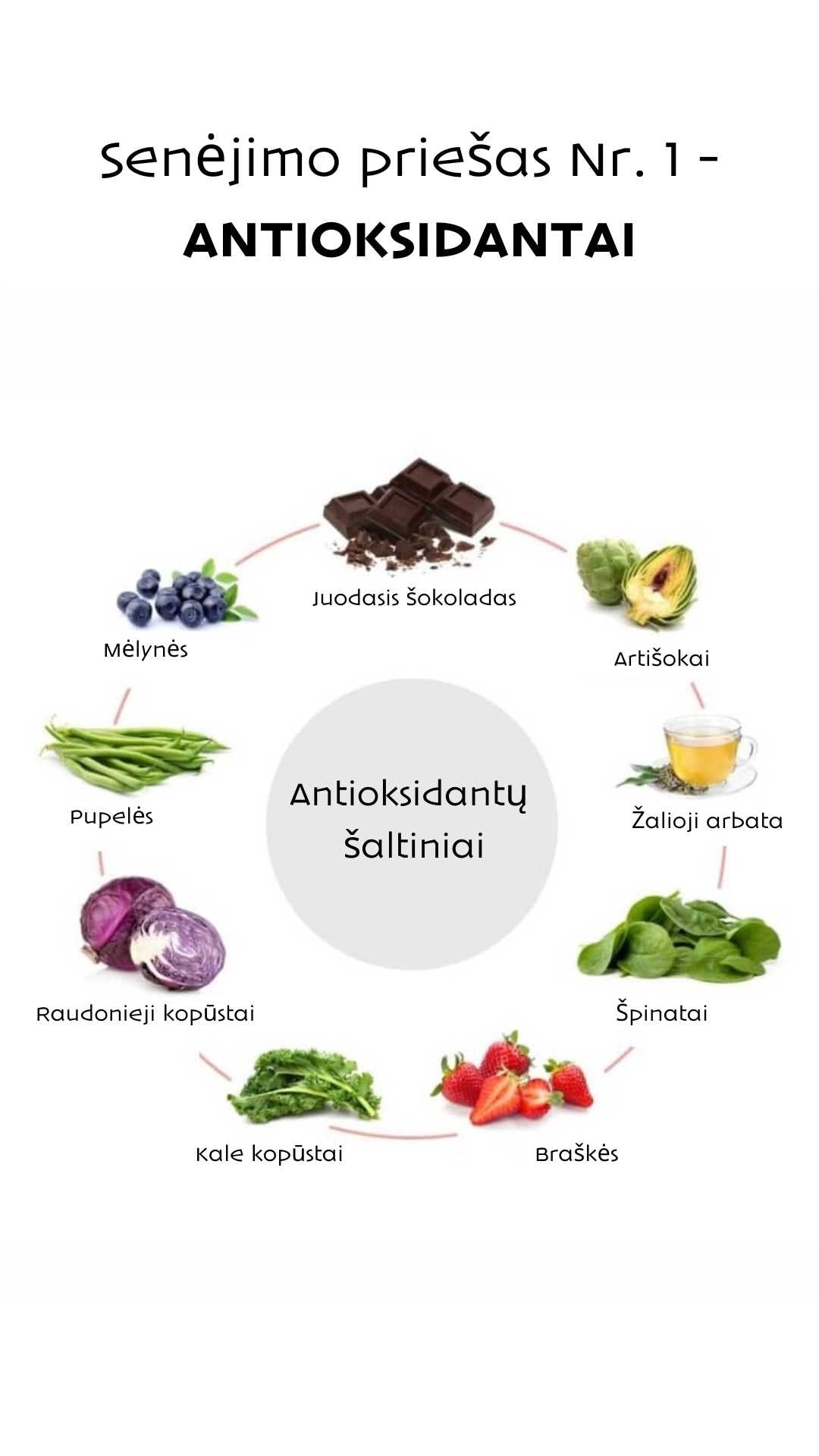 Multivitaminų ir antioksidantų kompleksas A-O-SUPPL N270. Japonų maisto papildas (Copy) YUKOBI