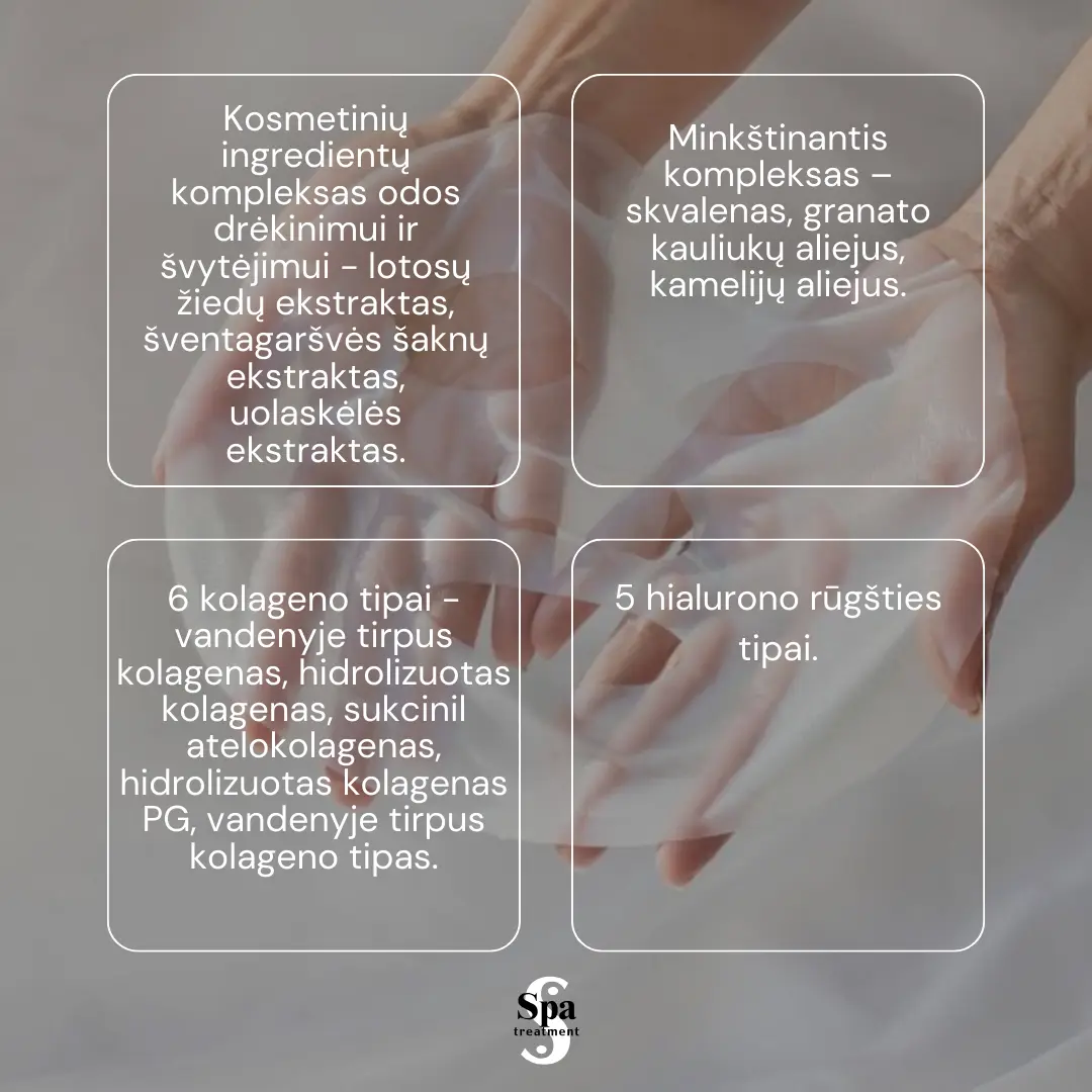 Spa Treatment NMN Face Sheet Mask 4 vnt. jauninančios lakštinės veido kaukės Spa Treatment