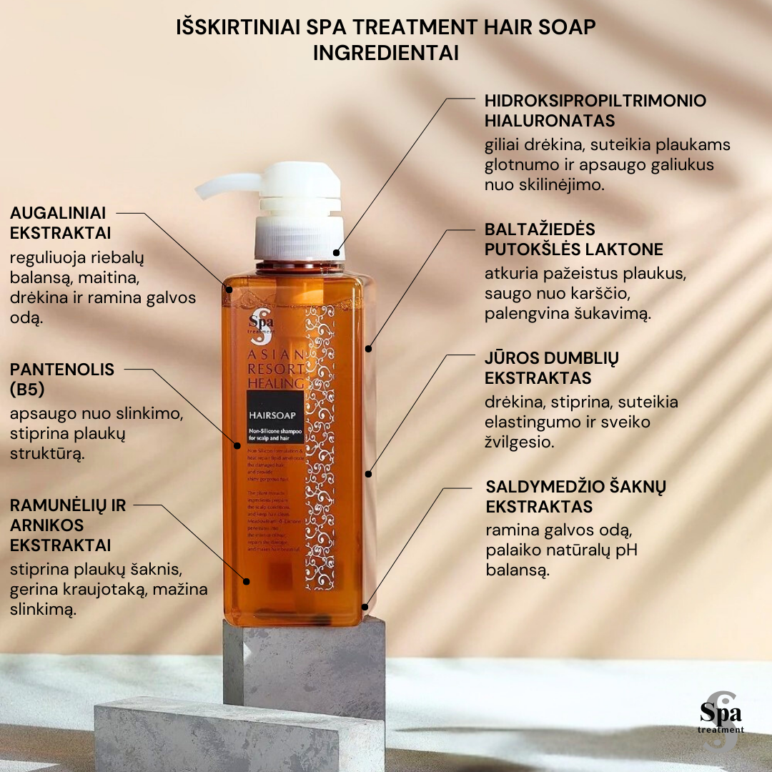 Spa Treatment Hair Soap plaukų šampūnas, be sulfatų, 400 ml