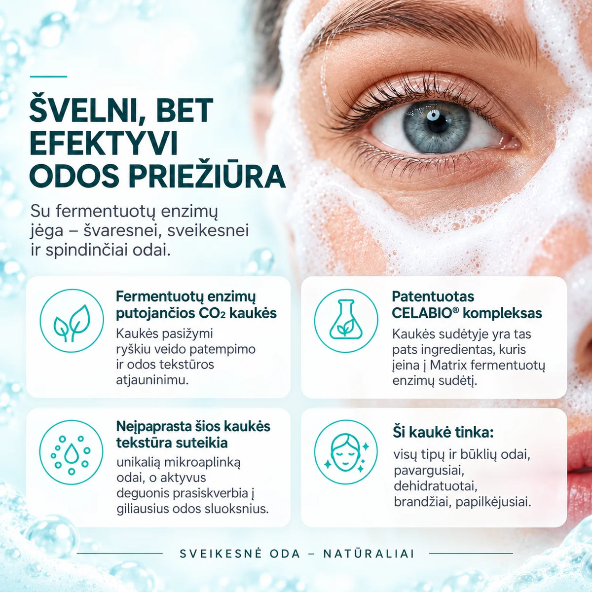 CELABIO CO₂ – japoniška putojanti gelio kaukė odos švytėjimui