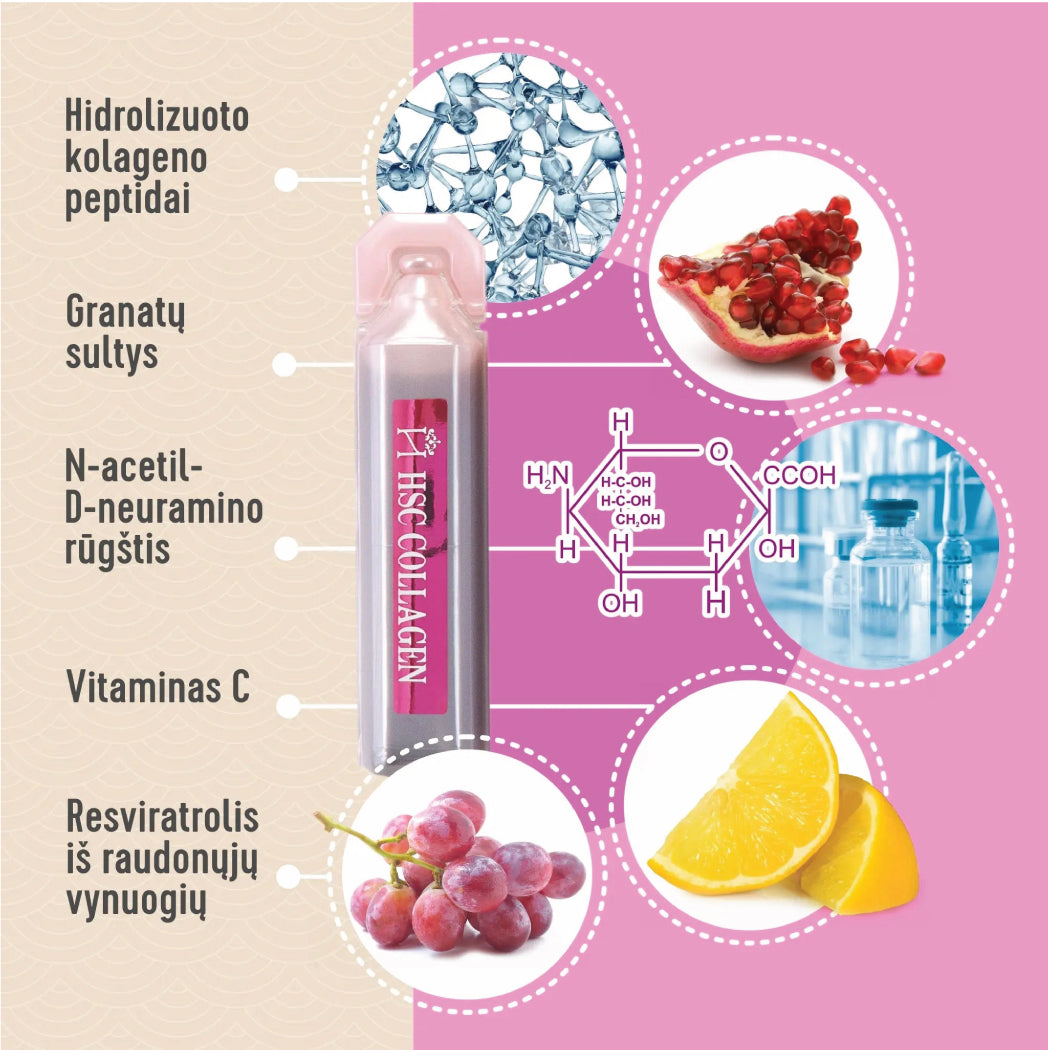 Hokkaido Collagen Premium - HSC COLLAGEN Premium, gyvas jūrinis kolagenas N30 (2xN15) Soware International Co.Ltd.