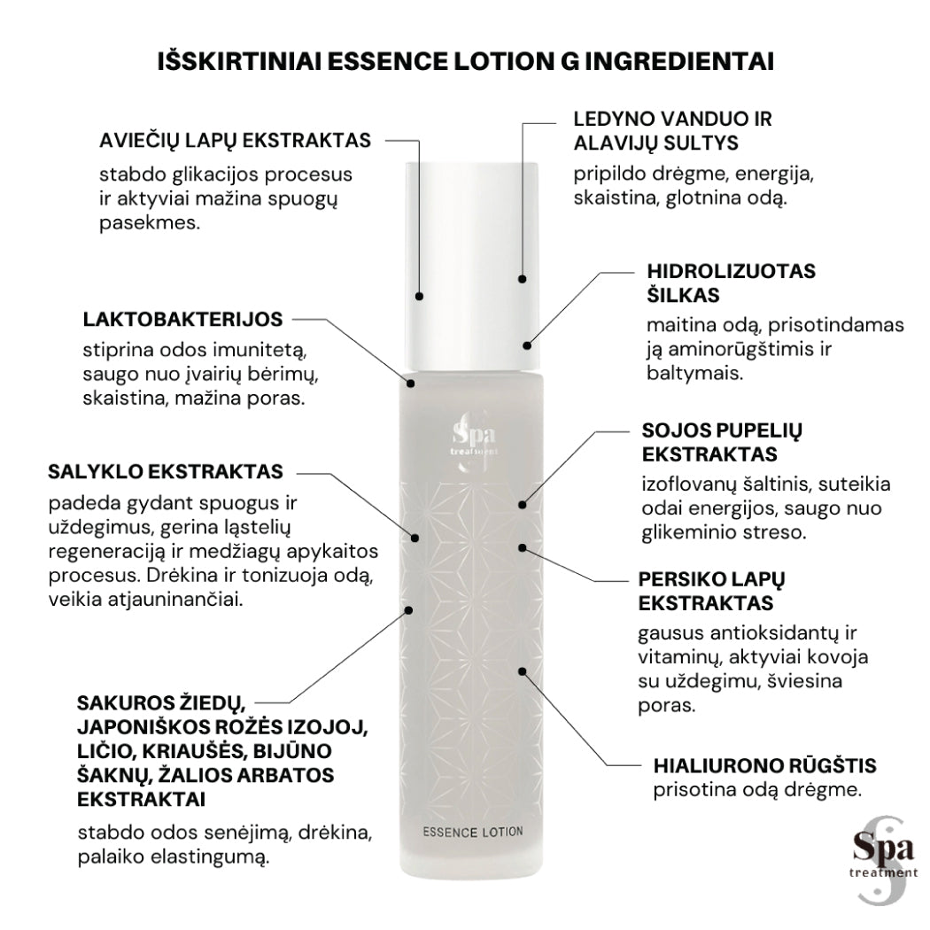 Spa Treatment Essence Lotion G – Koncentruotas losjonas su šilku G, 120 ml Japonų Klinika - Beža