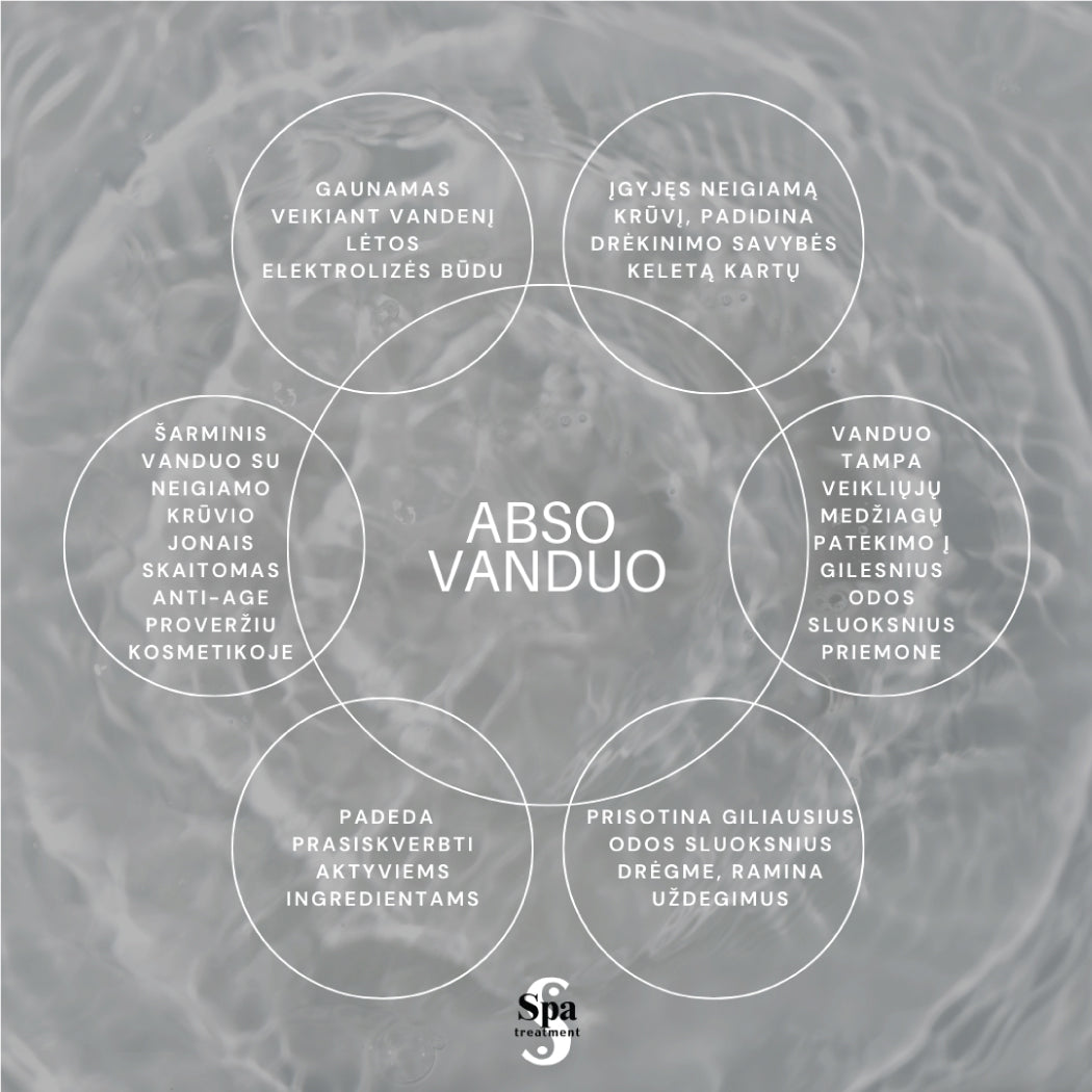 Spa Treatment ABSO Water Clear Washing. Prausimosi putos, 120 g Spa Treatment