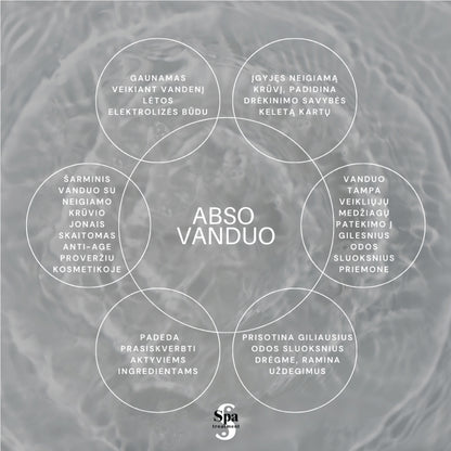 Spa Treatment ABSO Water Clear Washing. Prausimosi putos, 120 g Spa Treatment