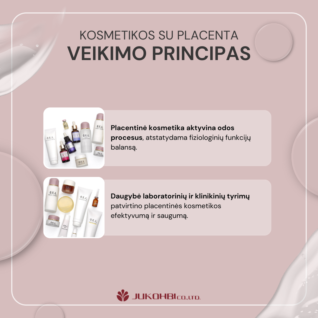 YUKOBI Moisture Cream – Regeneruojantis stangrinamasis kremas su placenta, 30 g (Copy) YUKOBI