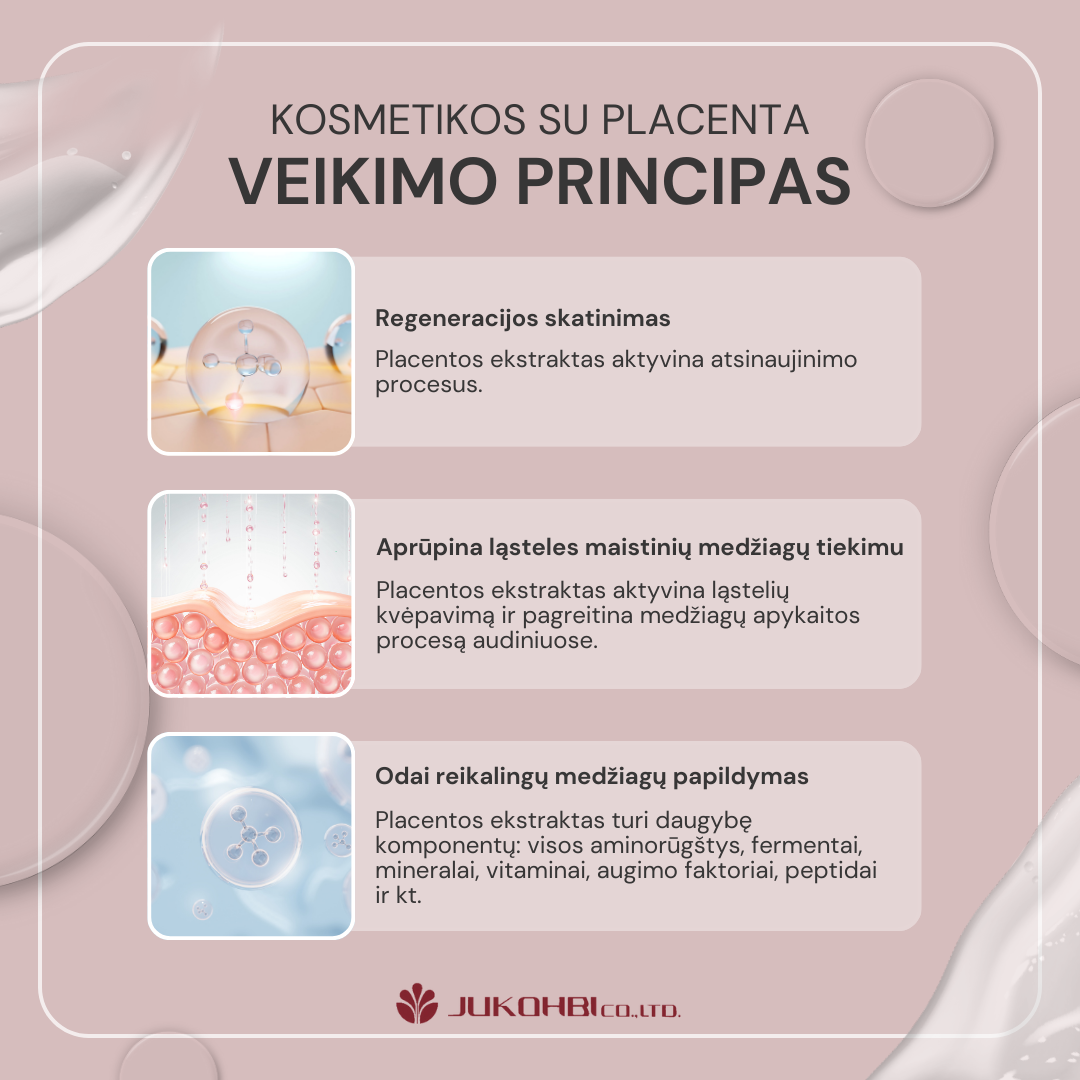 YUKOBI Moisture Cream – Regeneruojantis stangrinamasis kremas su placenta, 30 g (Copy) YUKOBI