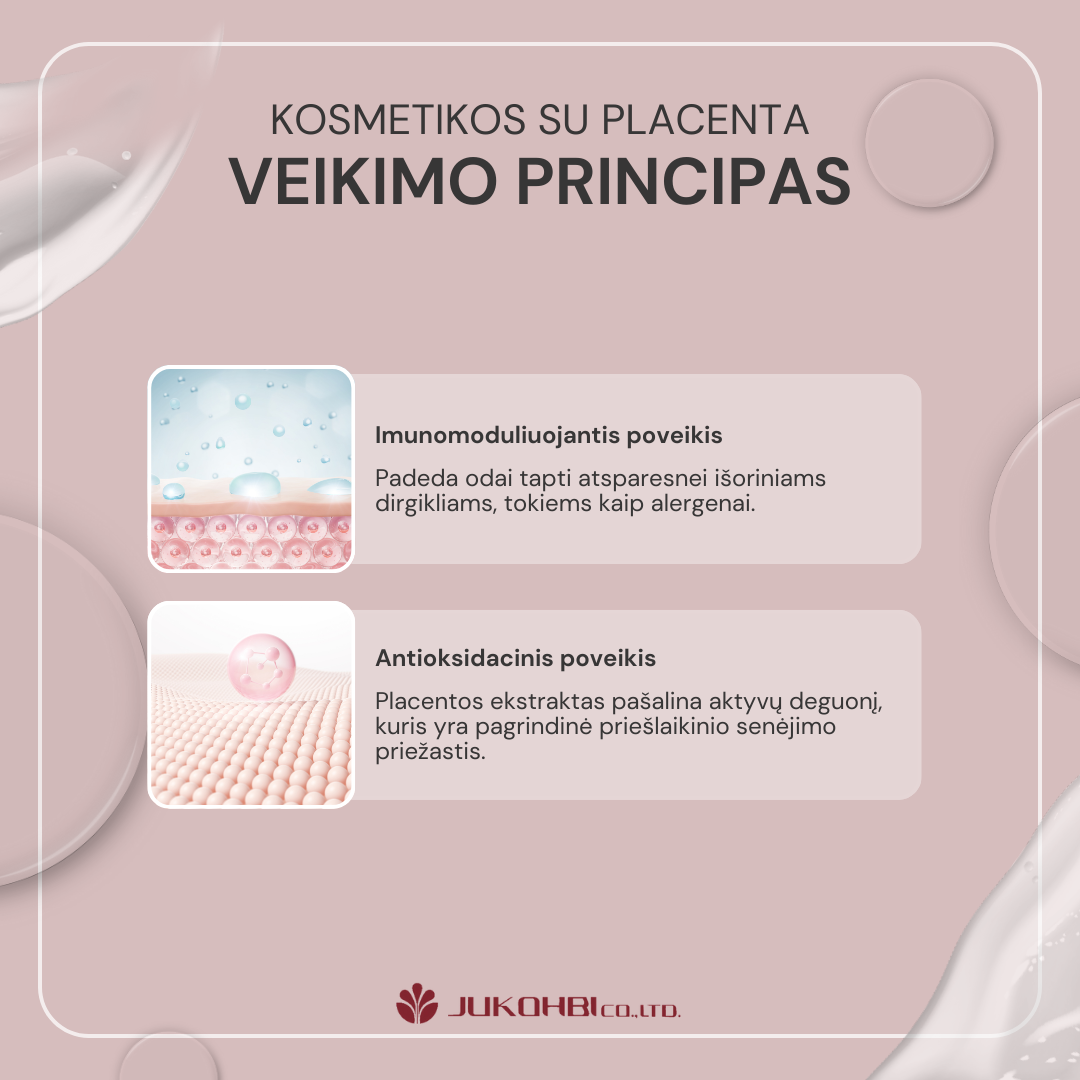 YUKOBI Moisture Cream – Regeneruojantis stangrinamasis kremas su placenta, 30 g (Copy) YUKOBI