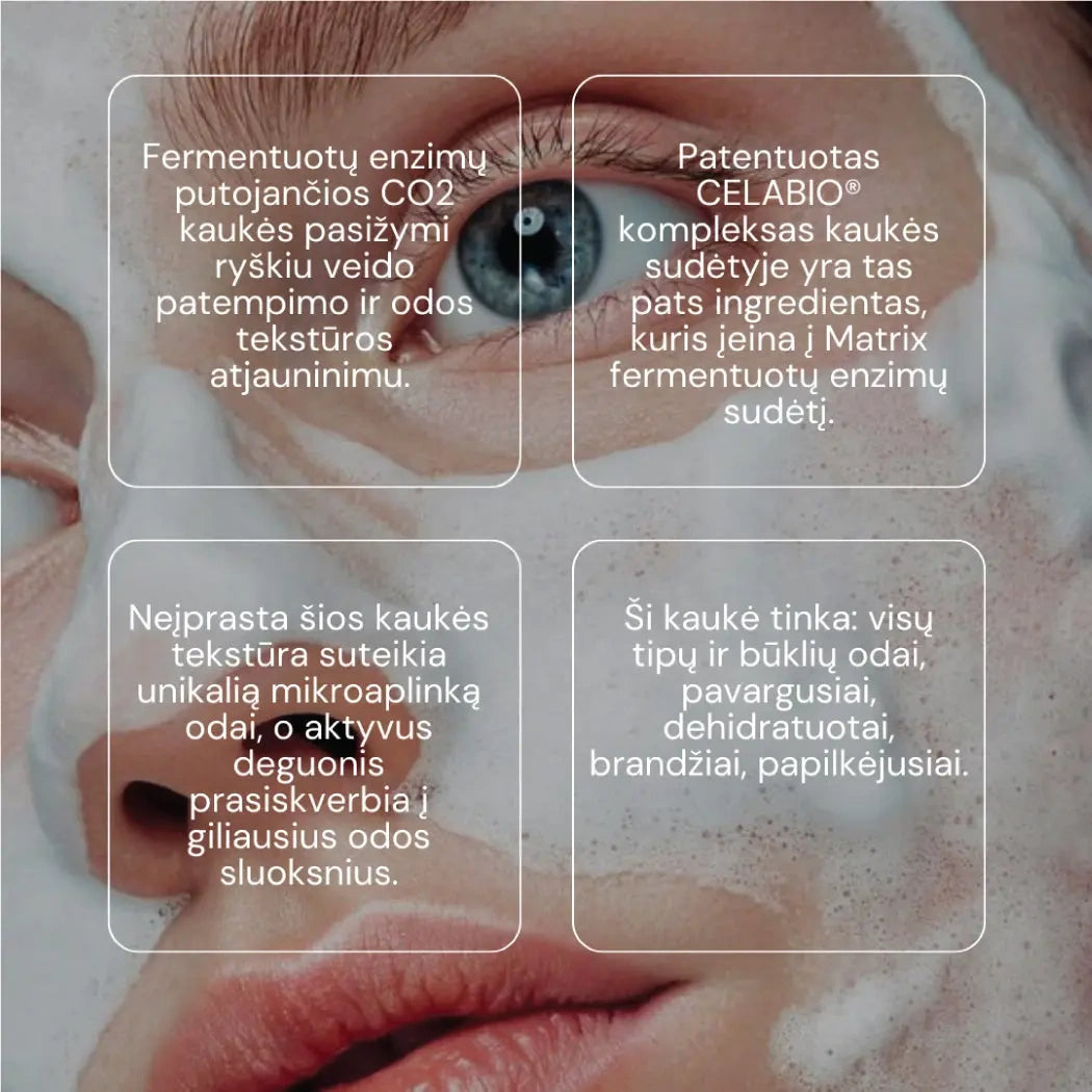 CELABIO CO₂ – japoniška putojanti gelio kaukė odos švytėjimui