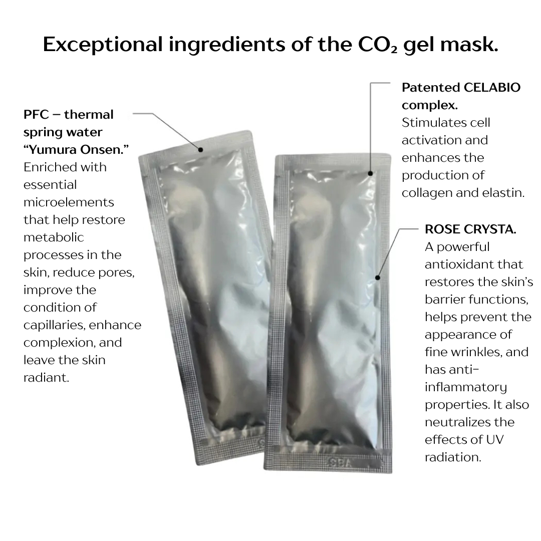 CELABIO CO₂ – japoniška putojanti gelio kaukė odos švytėjimui Toyo Hakko