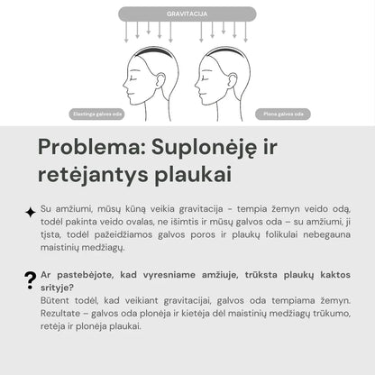 Dr. Scalp THE Brashu Šukos. Šukos šlapiems ir sausiems plaukams Dr. Scalp