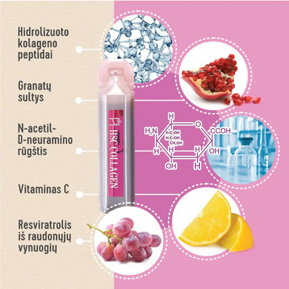 Hokkaido Collagen Premium. Gyvas jūrinės kilmės kolagenas N5 Soware International Co.Ltd.