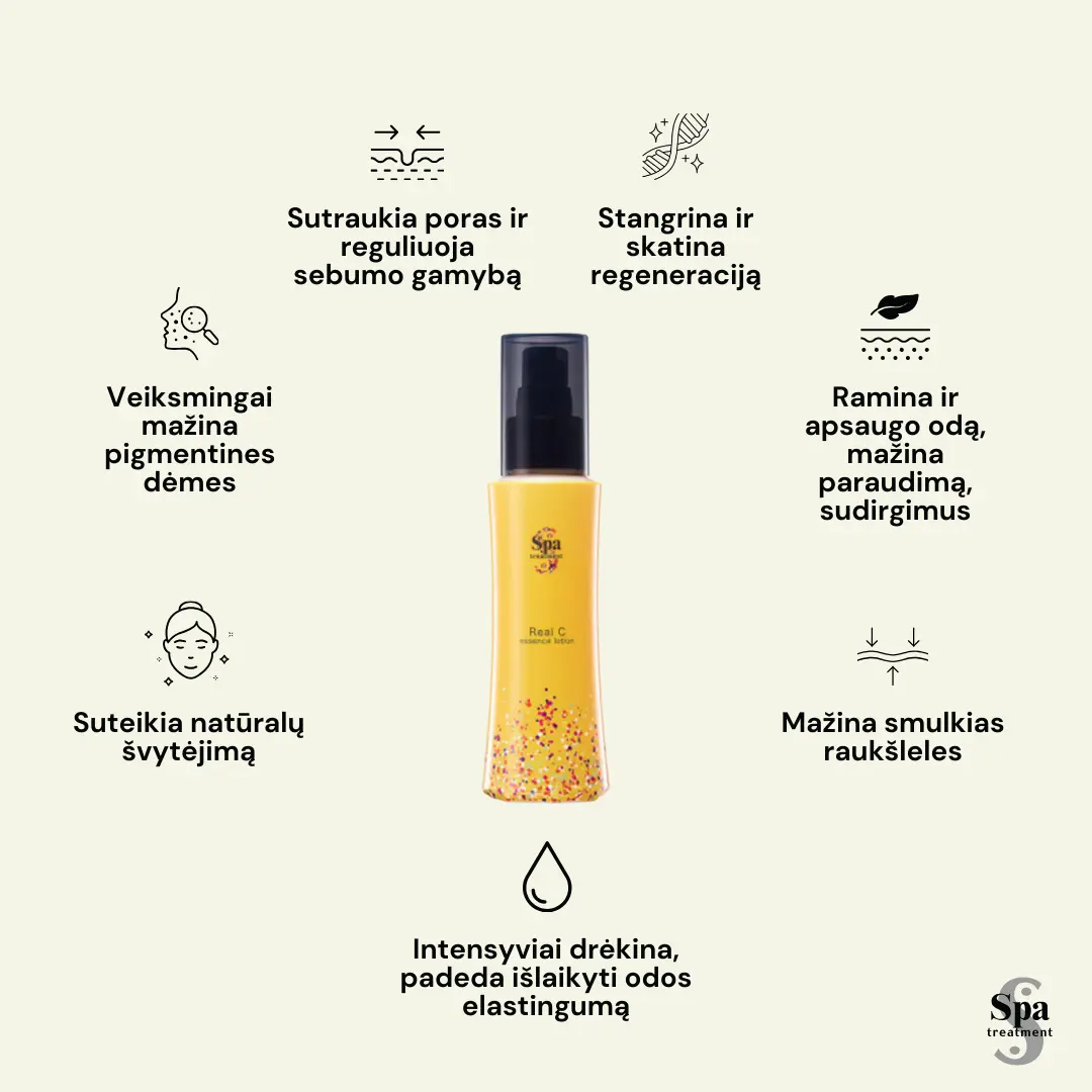 Longevity pakėlimo ir stangrinimo dienos rinkinys: Lifting Day Kit Spa Treatment