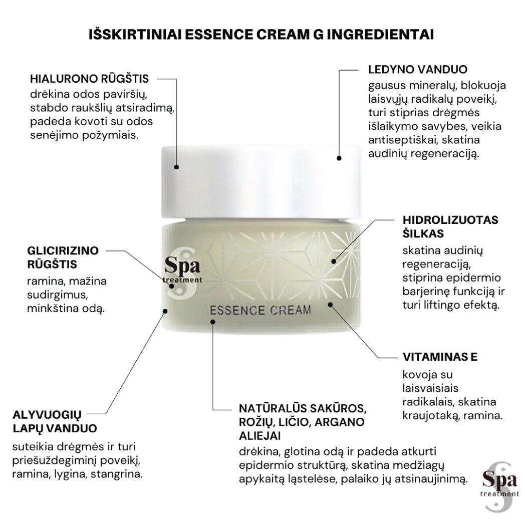 SPA Treatment Essence Cream G – Japoniškas regeneruojantis kremas G su šilku, 30 g Japonų Klinika - Beža