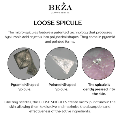 Loose Spicular- unikali japoniška hialurono forma 2,3 g  ir NMN veido kaukių komplektas  N8 Wave Corporation Co., Ltd.