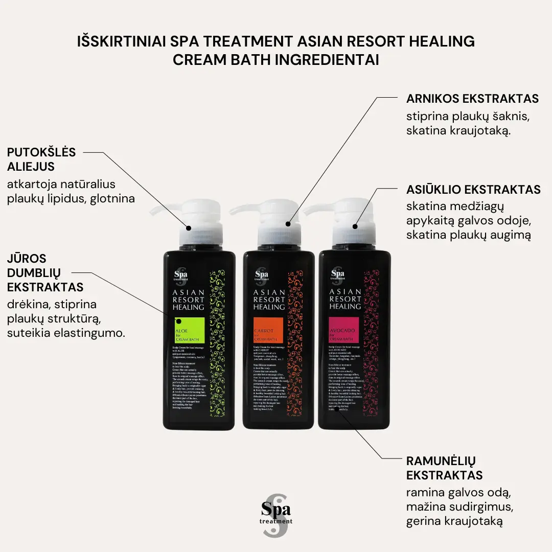 Spa Treatment Hair Cream – Carrot kremas galvos odai ir plaukams. Maitina ir stiprina, 400 ml Spa Treatment