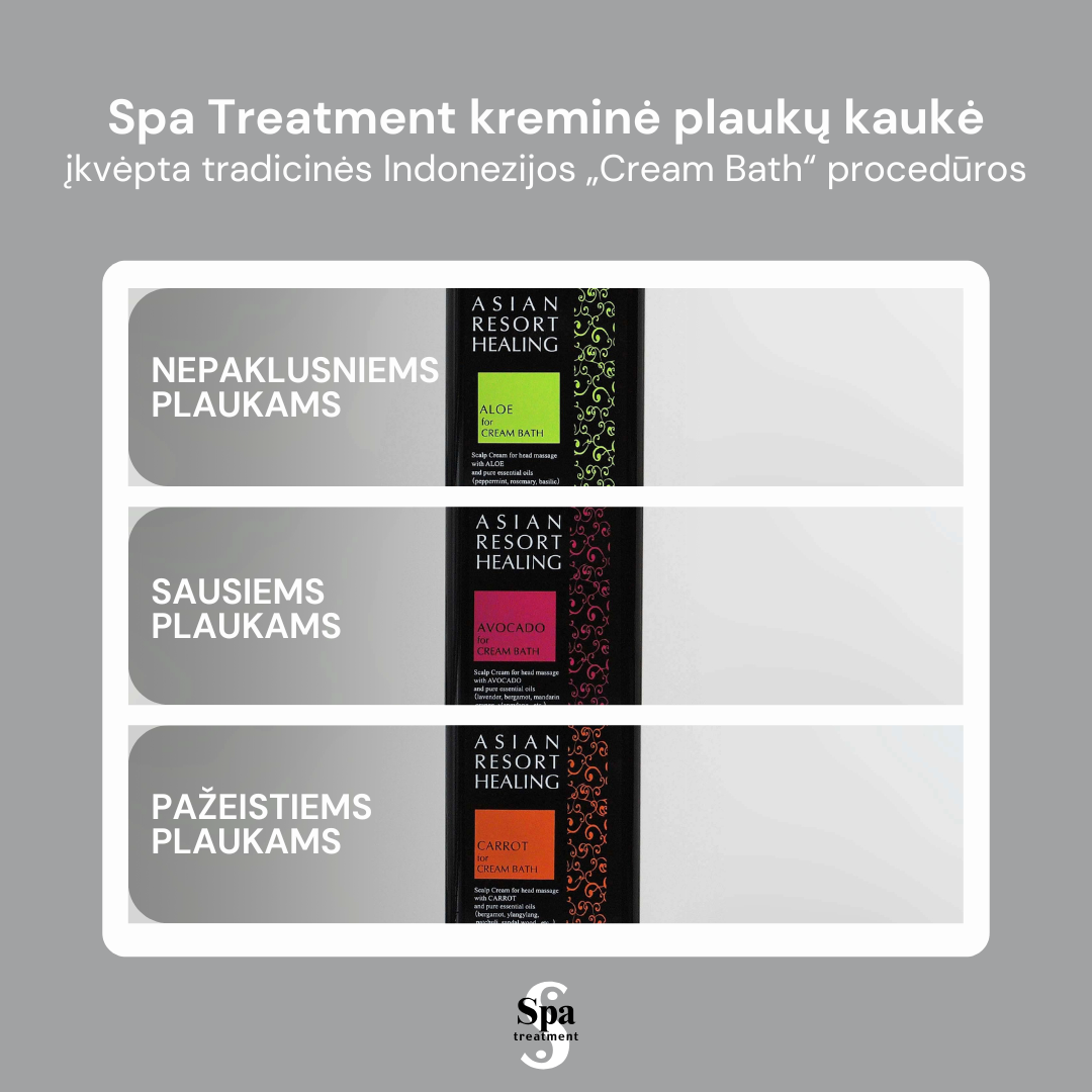 Spa Treatment Hair Cream – Avocado kremas galvos odai ir plaukams. Intensyviai drėkina, 400 ml