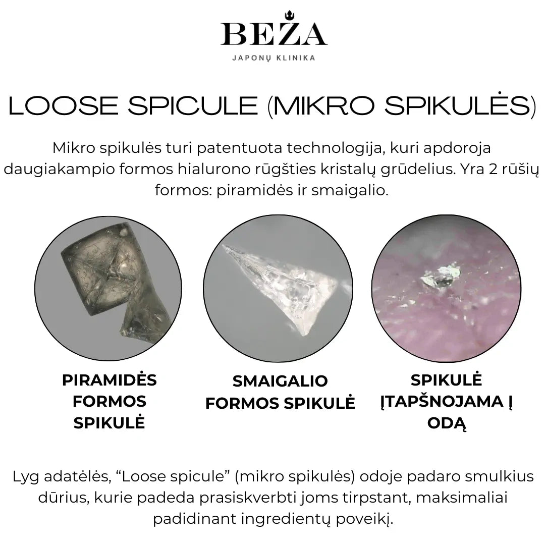 Spa procedūra ar birstošu Spicule. Hidrolizēta hialuronskābe, iedarbība līdzvērtīga hialuronskābes injekcijām, 2,3 g