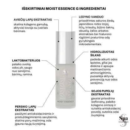 Spa Treatment Moist Essence G. Intensīvi mitrinošs serums ar zīdu, 30 ml