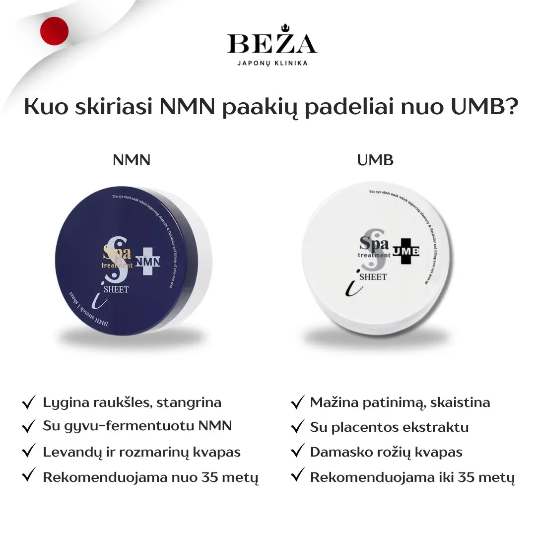 Spa Treatment NMN Stretch eye Sheet naujos kartos jauninančios paakių kaukės, 60vnt. Spa Treatment