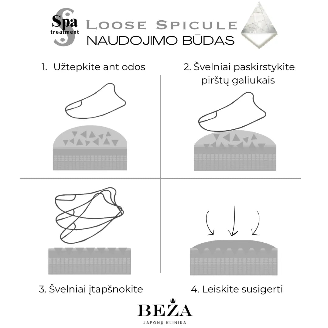 Spa Treatment rinkinys: NMN lakštinės veido kaukės ir Loose Spicule unikali priemonė su hialurono rūgštimi Spa Treatment