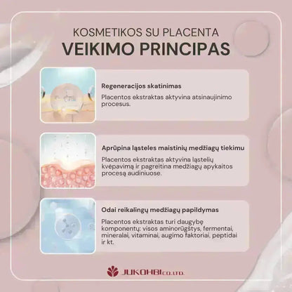 Yukobi Treatment Scalp Lotion. Atkuriamasis galvos odos losjonas. Priemonė nuo plaukų slinkimo su placenta, 100 ml YUKOBI