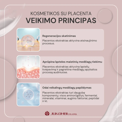 YUKOBI Crystal Soap. Veidą skaistinantis muiliukas. Prausiklis su placenta, 10 g YUKOBI