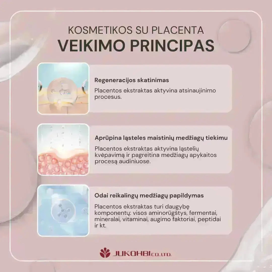 YUKOBI Crystal Soap. Sejas balinošās ziepes. Mazgāšanas līdzeklis ar placentu