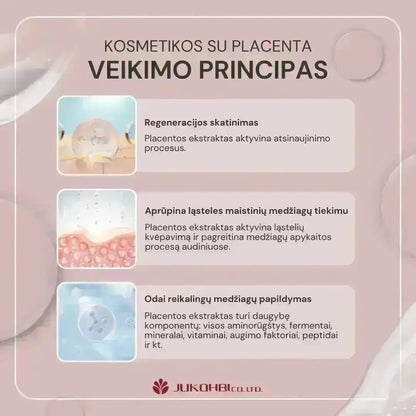 YUKOBI Crystal Soap. Sejas balinošās ziepes. Mazgāšanas līdzeklis ar placentu