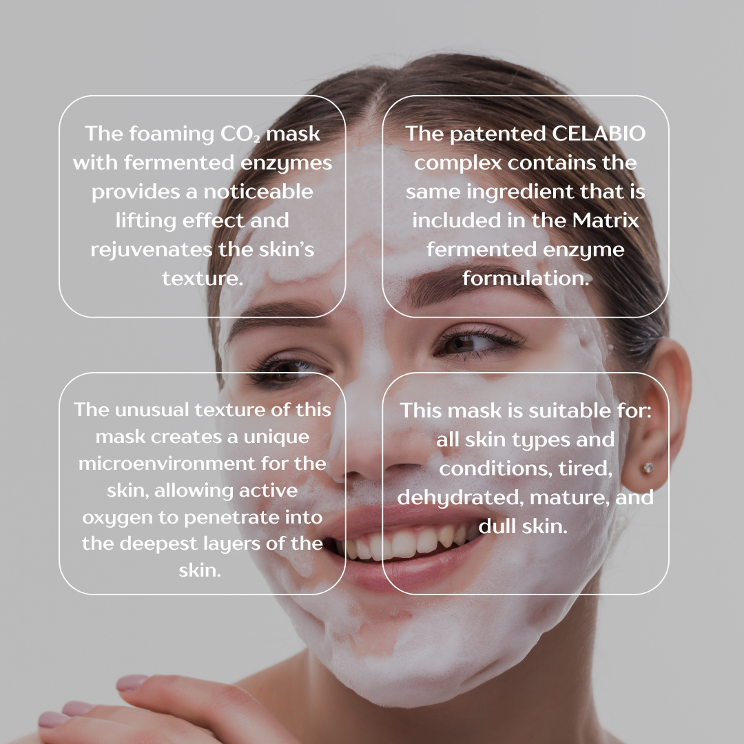 CELABIO CO₂ – japoniška putojanti gelio kaukė odos švytėjimui Toyo Hakko