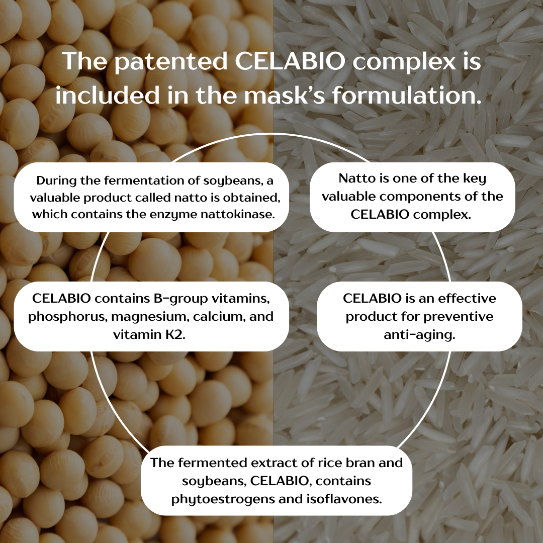 CELABIO CO₂ – japoniška putojanti gelio kaukė odos švytėjimui Toyo Hakko